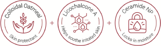 Icons of Colloidal oatmeal, Licochalcone A and Ceramide NP in red circles